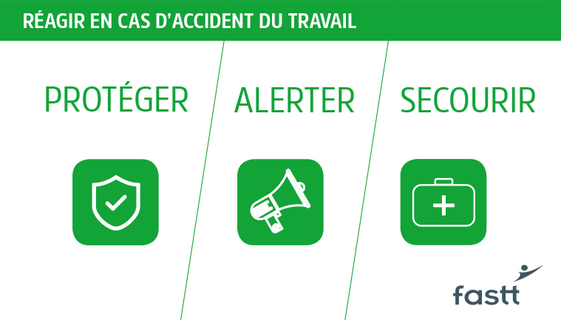 Proteger alerter secourir.png